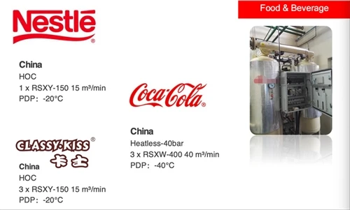 Customer Case Studies: Coca-Cola And Nestlé Rely On Compressed Air Purification